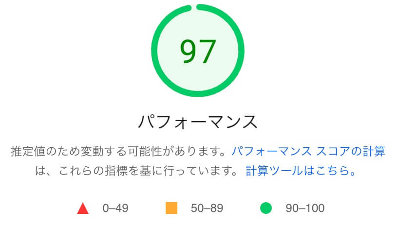 表示速度