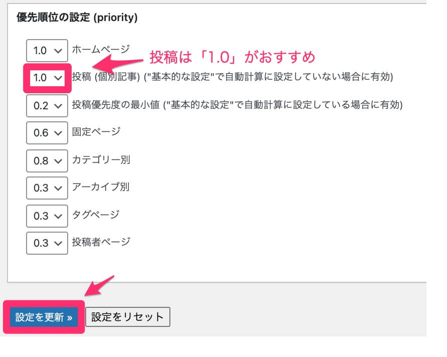 投稿は 『1.0』がおすすめ