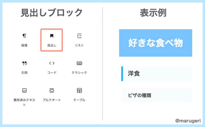 見出しブロックのアイコンと表示例